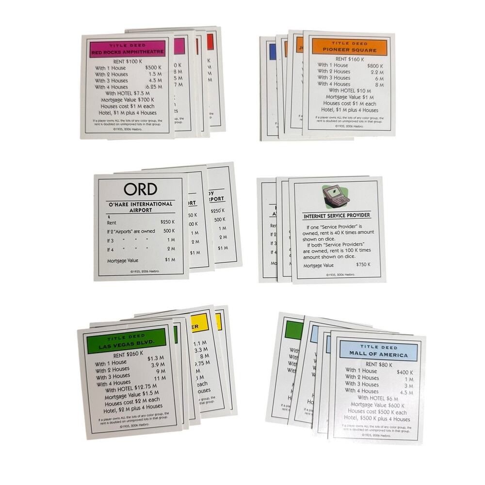 Monopoly Electronic Banking 28 Title Deed Cards 2007 Replacement Pieces Property